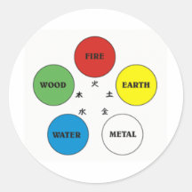 FiveElement Aufkleber