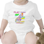 Flaches Trackin Body