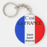 Frankreich Schlüsselbänder