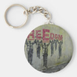 Füllen Sie Keychain Schablone Schlüsselband