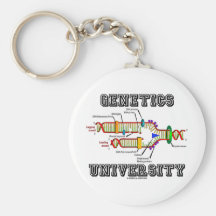 Genetik-Universität (DNS-Reproduktion) Schlüsselbänder