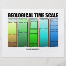 Geologische Zeit-Skala (geologisches Alter) Bedruckte Flyer