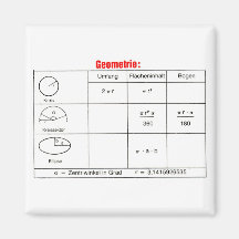 Geometrie 2 magnets