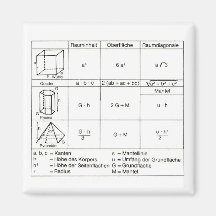 Geometrie 3 magnets