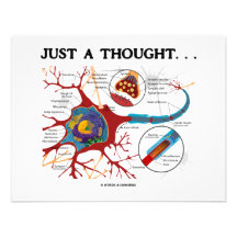 Gerade ein Gedanke… (Neuron/Synapse) Einladungskarte