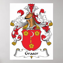 Graser Family Crest Posters