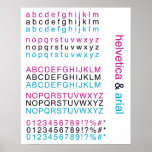 Helvetica u. arial Plakat