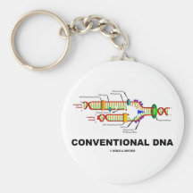 Herkömmliche DNS (DNS-Reproduktion) Schlüsselbänder