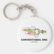 Herkömmliche DNS (DNS-Reproduktion) Schlüsselanhänger