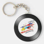 Hitzewellen-Aufzeichnung auf einem Keychain Schlüsselband