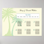 Hochzeit in Urlaubsorts-Sitzplatz-Tabellen-Plan 2 Plakat