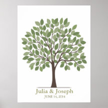 Hochzeits-Unterzeichnungs-Baum-Plakat - natürliche