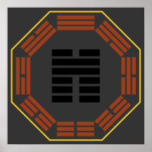 I ChingHexagram 45 Ts'ui "Ansammlung " Posterdrucke