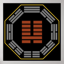 I ChingHexagram 7 Shih "eine Armee " Posterdrucke