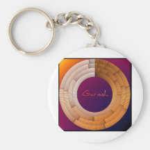 iGarnish_11_1 Schlüsselband