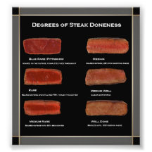 Imitat-Feld-Steak-Kochen-Foto-Diagramm (Restaurant
