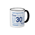 In 30 Jahren 30. Geburtstags- Kaffeehaferl