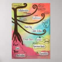 Inspirierend Regenbogen Plakatdrucke