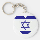 irsrael schlüsselanhänger