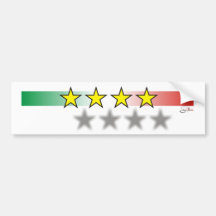 Italia Autoaufkleber