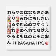 Japanische Tabelle der Hiragana (Alphabet) Kühlschrankmagnete