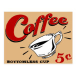 Kaffee-bodenlose Schale Postkarte