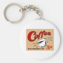 Kaffee-bodenlose Schale Schlüsselbänder