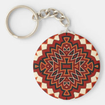 Kaleidoskop keychain schlüsselbänder