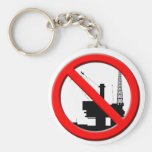 Keine Hochseebohrung Keychain Schlüsselbänder