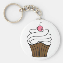 Keychain Schlüsselband