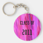 Klasse von Keychain Schlüsselanhänger