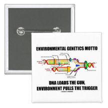 Klimalasts-Umwelt des genetik-Motto-DNS Buttons