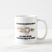 Klimalasts-Umwelt des genetik-Motto-DNS Teehaferl