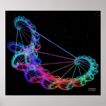 Konstellation Plakatdrucke