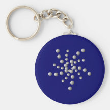 Kugeln Muster spheres pattern Schlüsselband