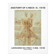 Leonardo da Vinci Anatomie eines Halses (Zeichnen) Einladungskarte