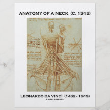 Leonardo da Vinci Anatomie eines Halses (Zeichnen) Individuelle Flyer