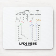 Lipid-Innere (chemische Moleküle) Mauspad