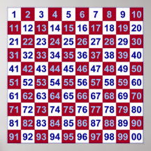 Lotterie/Roulette UMBAU Spiel (Kühlraum-Magneten) Plakate