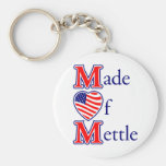 M.O.M.  Schlüsselkette Schlüsselband