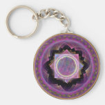 Mandala Schlüsselbänder