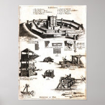 Maschinen des Krieges und des Schloss-Diagramms Poster