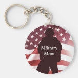 Militärmamma Schlüsselband