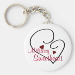 Militärschatz Keychain Schlüsselbänder