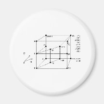 Modale Logik Kühlschrankmagnet