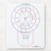 Multiclock Mousepad