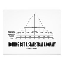Nichts aber eine statistische Abweichung (Notfall- Einladungskarte