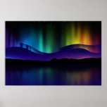 Nordlichter Posterdrucke