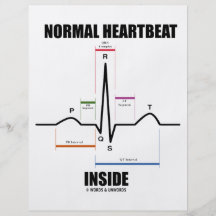 Normales Herzschlag-Innere (ECG EKG) Individuelle Flyer