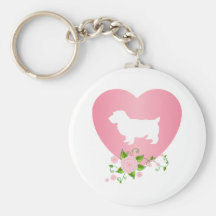 Norwich Terrier Schlüsselbänder